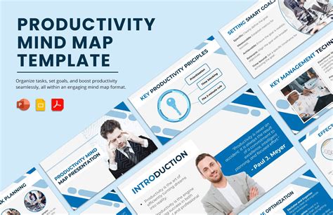 Productivity Mind Map Templates