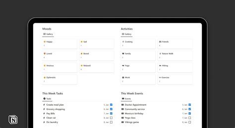 Productivity Notion Bullet Journal Templates