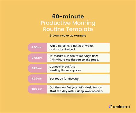 Productivity Routine