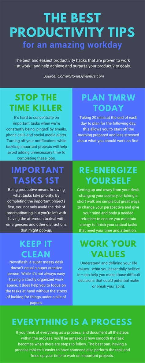 Productivity tips and tricks