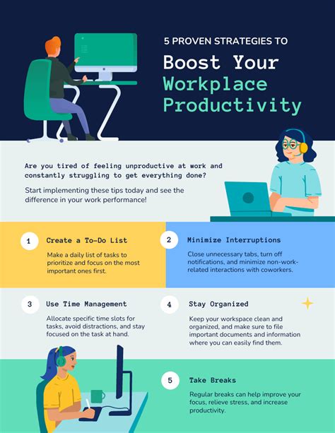 A productivity tips infographic