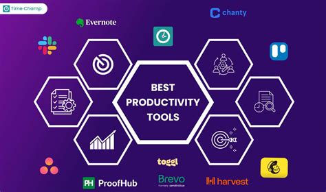 A productivity tools example