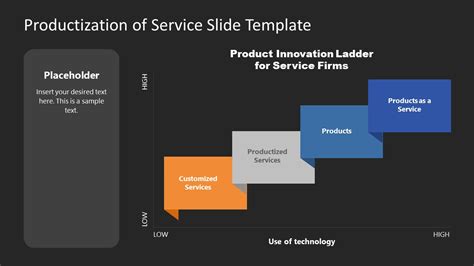 Products or Services Template for Mac