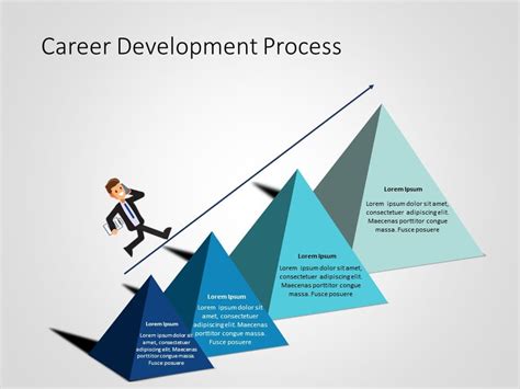 Professional Development PowerPoint Template 1