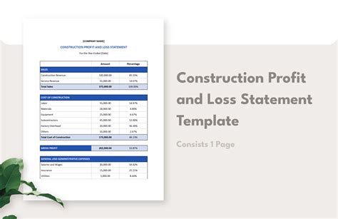 Profit and Loss Template for Google Docs for Construction