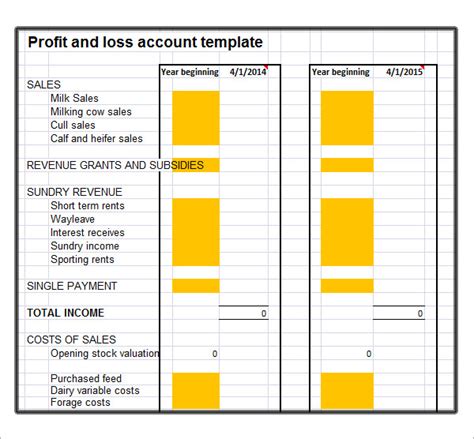 Profit and Loss Template for Google Docs for Manufacturing