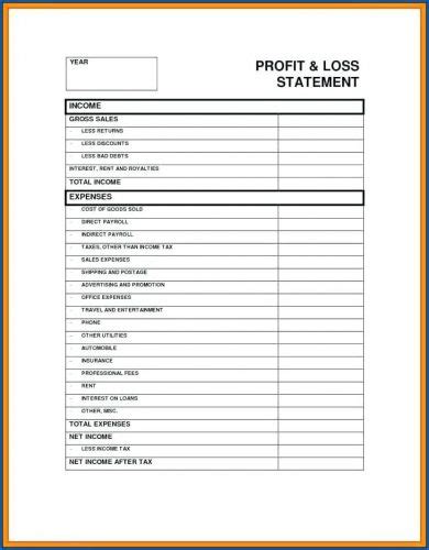 Profit and Loss Template for Google Docs with Charts