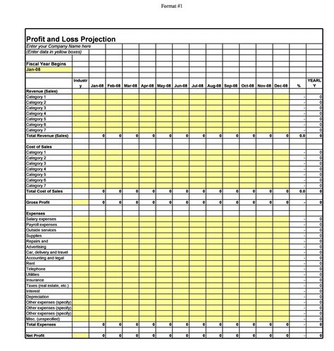 Profit and Loss Template Sample