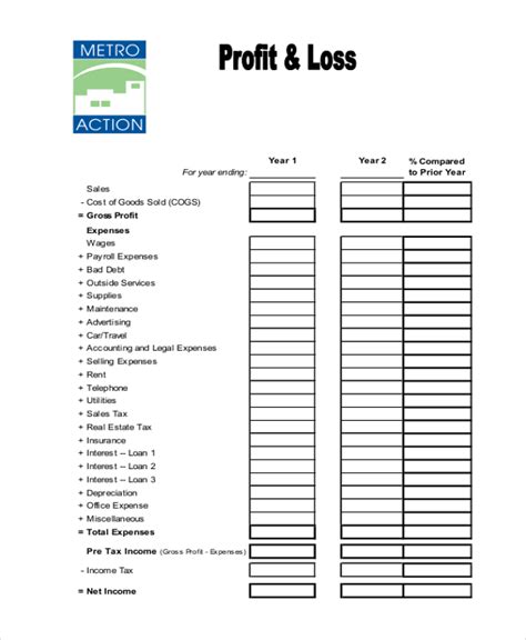 Profit Loss Statement Template for Small Business