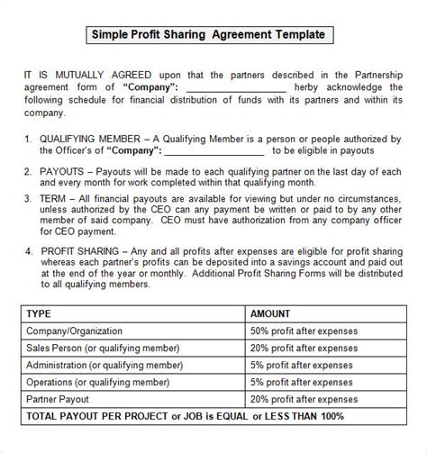 A picture of a profit sharing template