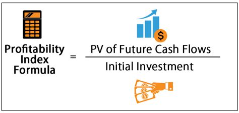 Profitability Index PV Function Example