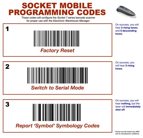 Program A Symbol Barcode Scanner