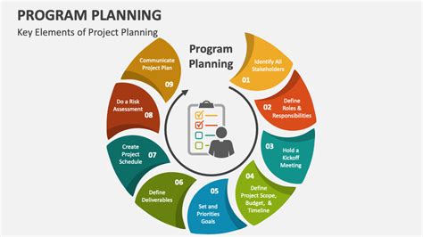 Recreation Specialist Planning Program