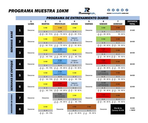 Programas de entrenamiento para el servicio militar en la UE