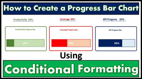 Progress Bar with Conditional Formatting