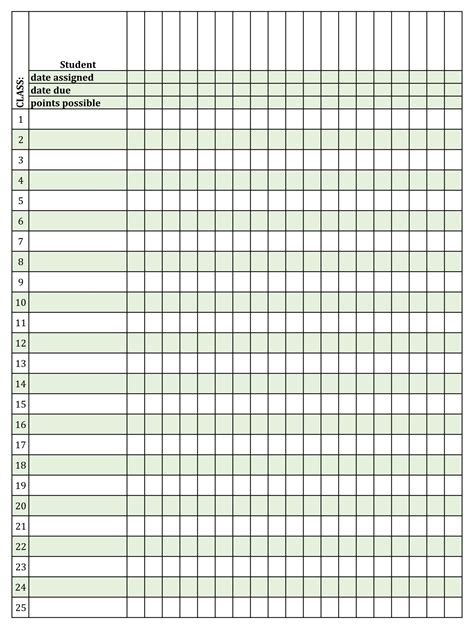 Progress Monitoring Gradebook Template