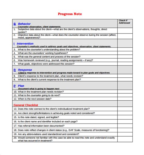 Progress Note Examples