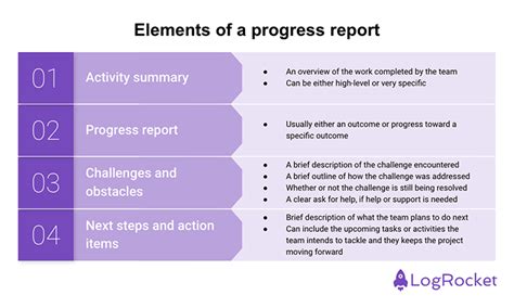 Progress Report Template