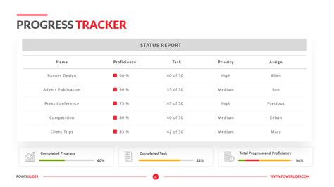 Progress tracker printable