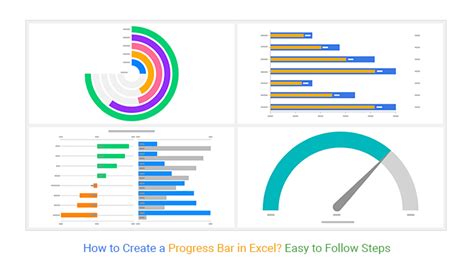 A chart with a progress tracker and graph