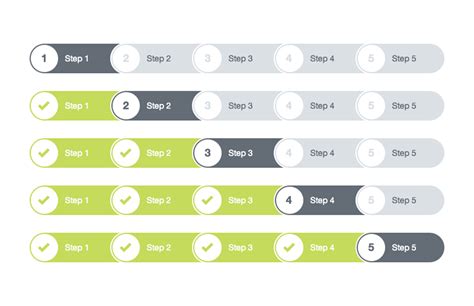 A chart using images to track progress