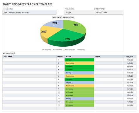 Progress Tracking Smartsheet