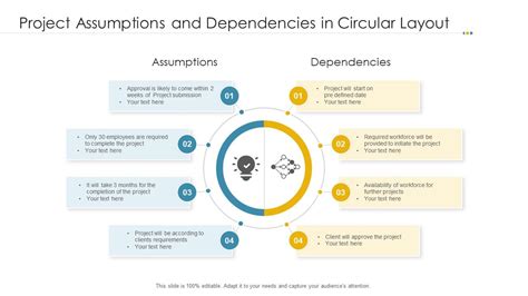 Project Assumptions and Dependencies