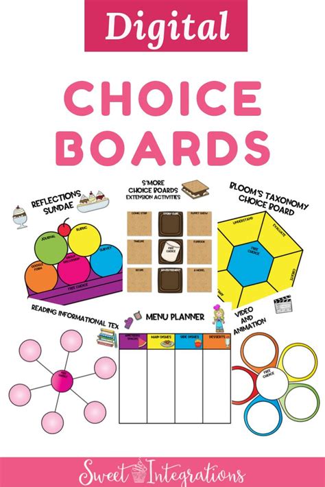 Project-Based Learning Choice Board Example