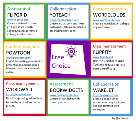 project-based learning choice board template