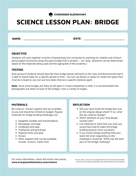 Project-Based Learning Lesson Plan Template