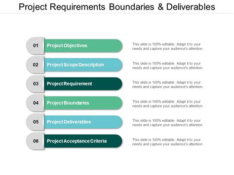 Project Boundaries Template Powerpoint