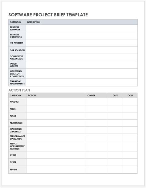 Benefits of Using a Google Doc Brief Template