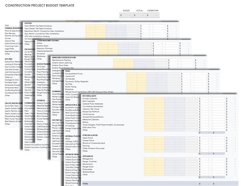 Project Budget