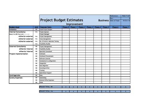 Project Budget Example