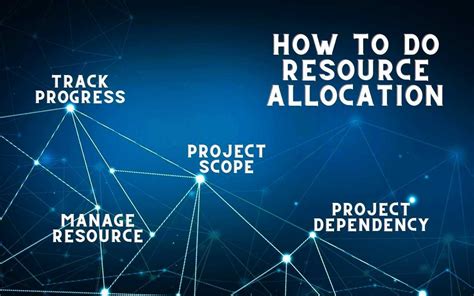 Project Budget and Resource Allocation