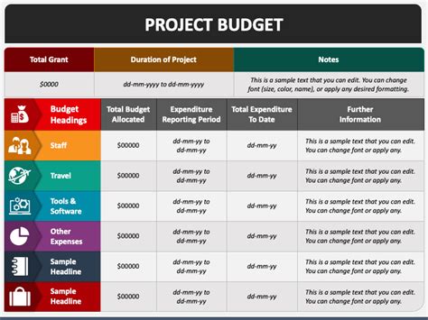 Project Budget Slide Template