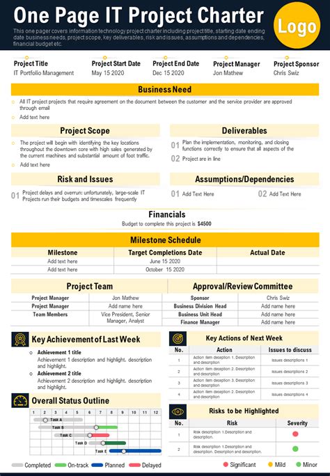 Project Charter Template Example 1