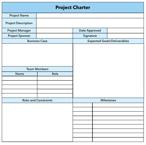 Project Charter Template Example 5