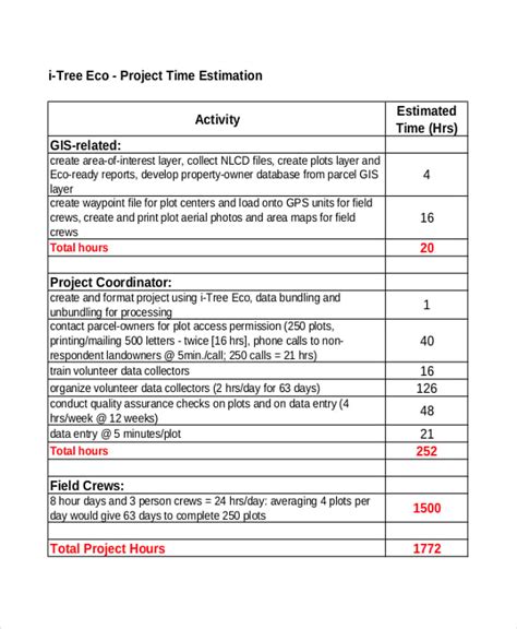 Project Estimate Template Example 8