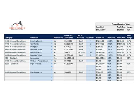 Project Estimate Template Google Sheets