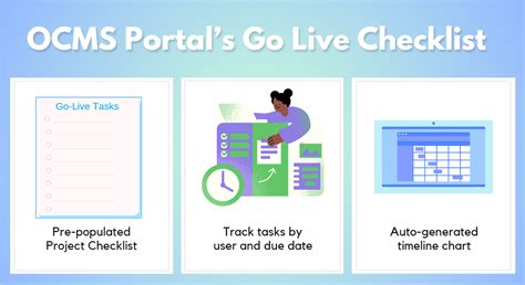 Project Go-Live Checklist