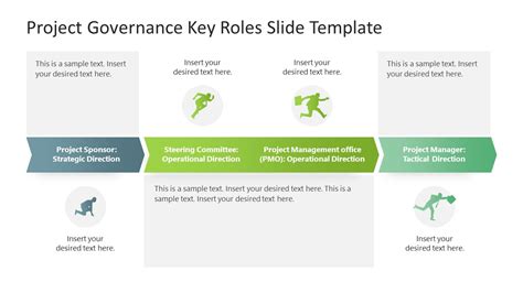 Project Governance Slide Template