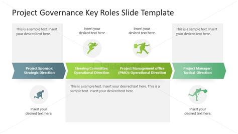 Project Governance Template PPT