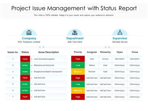 Project Issue Reporting and Analytics