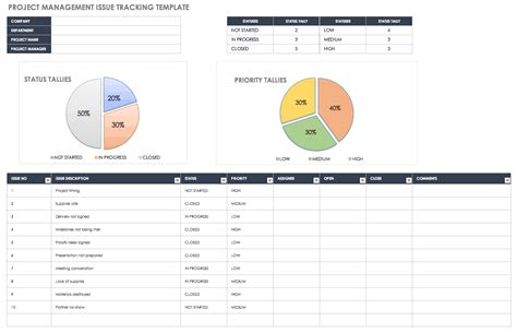 Project Issue Tracker Template Excel Download