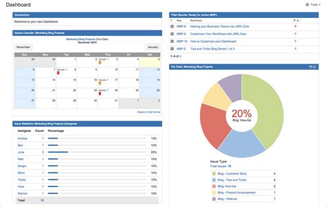 Project Issue Tracking Template Jira