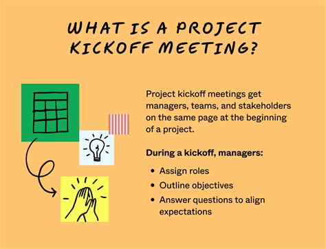 Project Kickoff Meeting