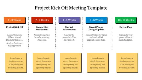 Project Kickoff Meeting Template Example