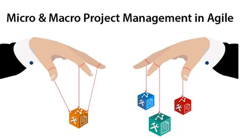 Project Management Macros