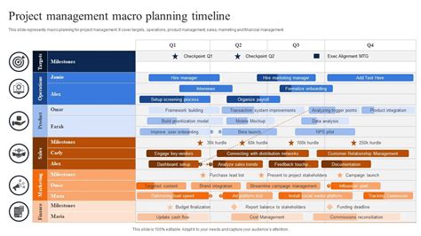 Project Management Macros